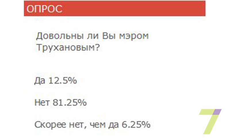 опрос
