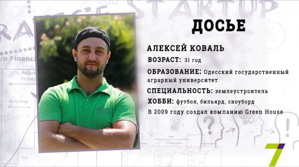 Как открыть компанию по дизайну Как открыть компанию по дизайну