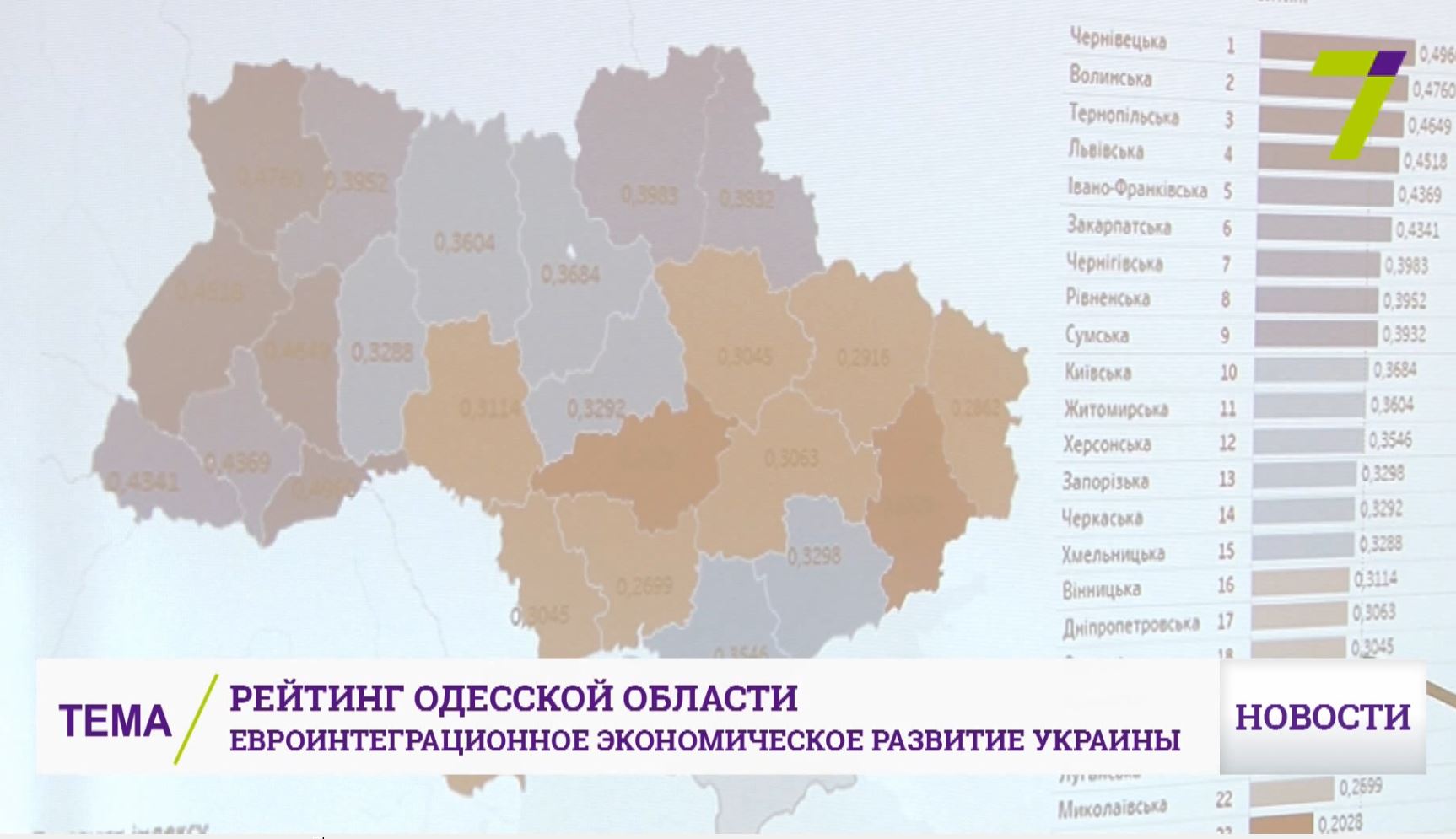 Развитие украины. Индекс Украины. Почтовый индекс Украины Одесса. Индекс Одессы. Индекс Украины Одесская область.